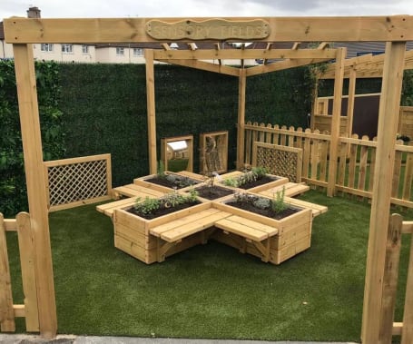RESOURCES: Outdoor learning environments