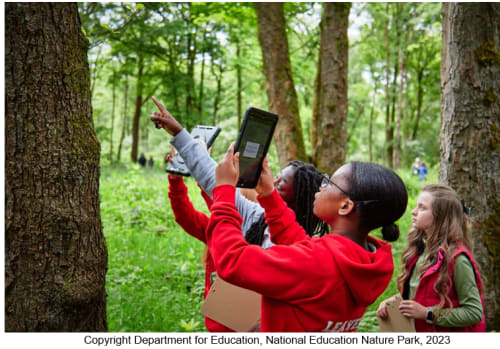 Climate Change and Sustainability