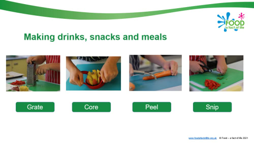 Teaching food for those with additional needs