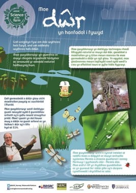 BBSRC Science on the Farm poster - WATER (Welsh version)