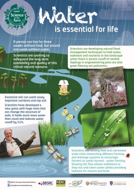 BBSRC Science on the Farm poster - WATER