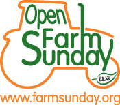 Why are farms open on Sunday?