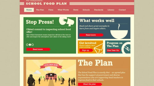 School Food Plan