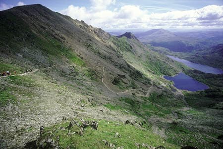 ERYRI - Snowdonia
