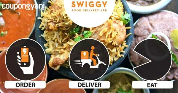 Swiggy Coupons Swiggy Promo Codes 50 Off New User January 2021 This page contains the list of latest swiggy coupons for the month of october 2020. swiggy coupons swiggy promo codes 50