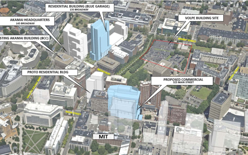 Kendall Square(d) Cambridge, MA