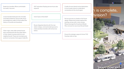 How can the Transformation best serve your community's needs and ...