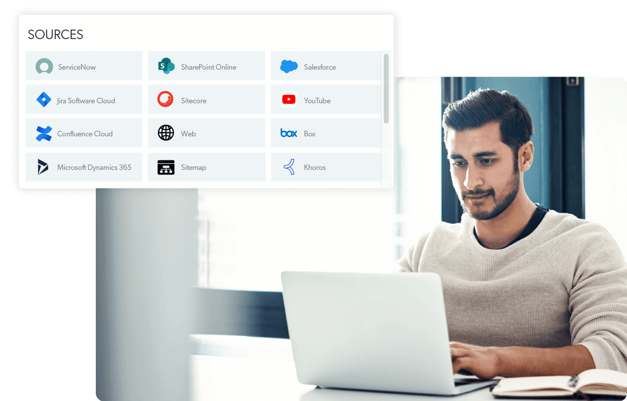 Unified knowledge by Coveo hosted search engine