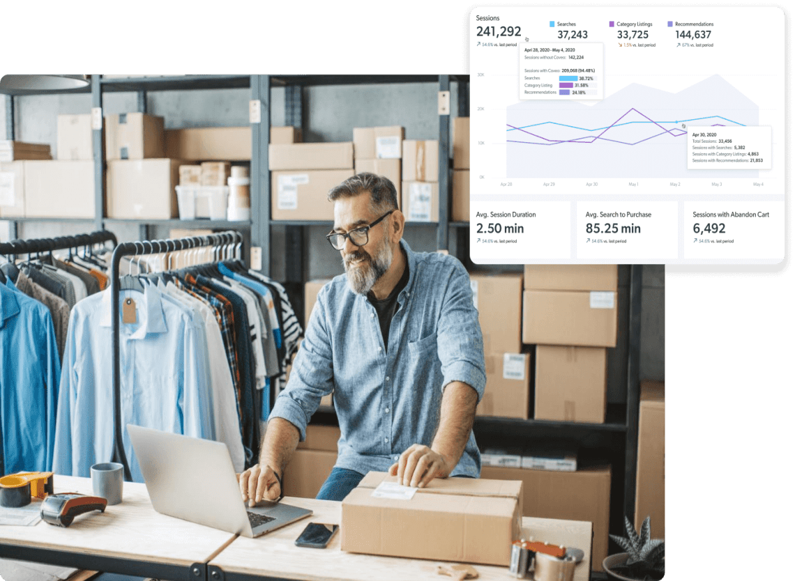 Buyer experience sessions