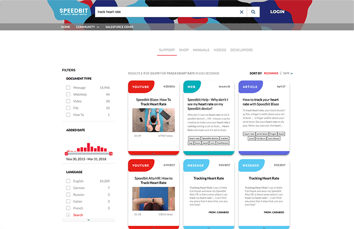 SpeedBit