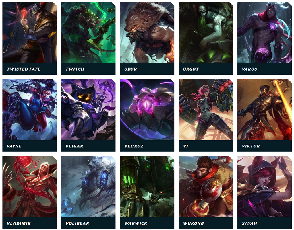 Aktuell gibt es ca. 150 Champions in League of Legends.