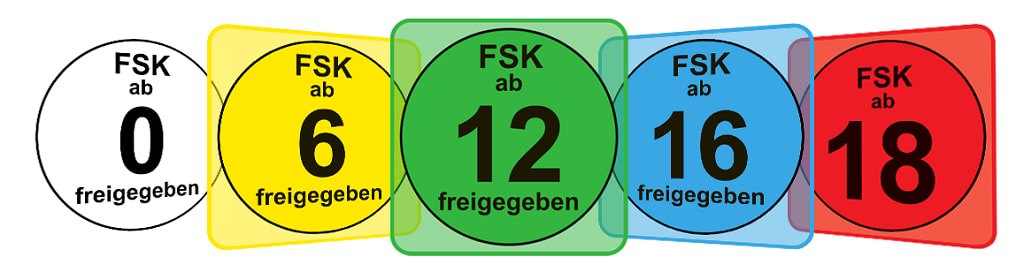 FSK