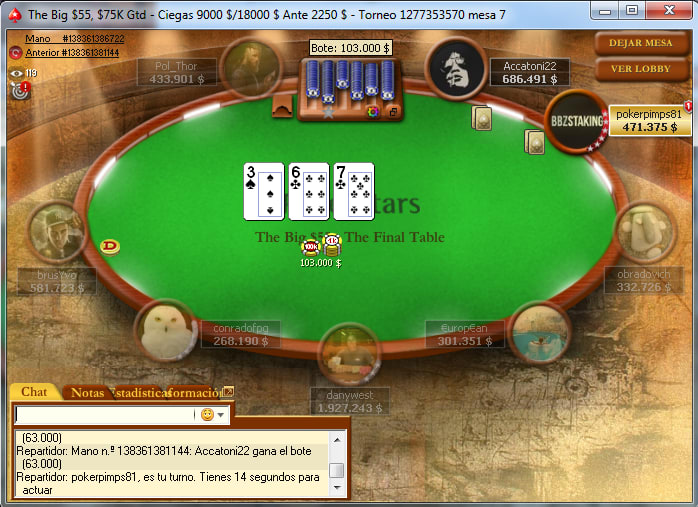 El argentino Daniel Chagua chopeó el The Big $55