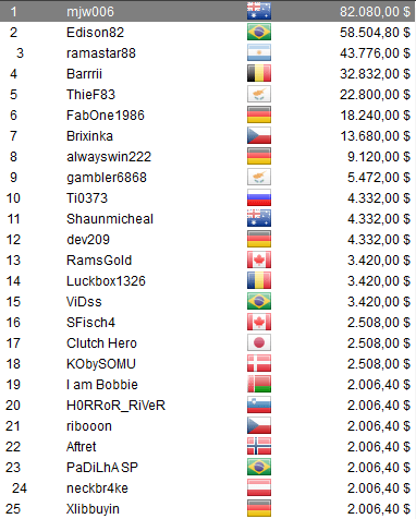 Ramiro Petrone - 3 Wcoop