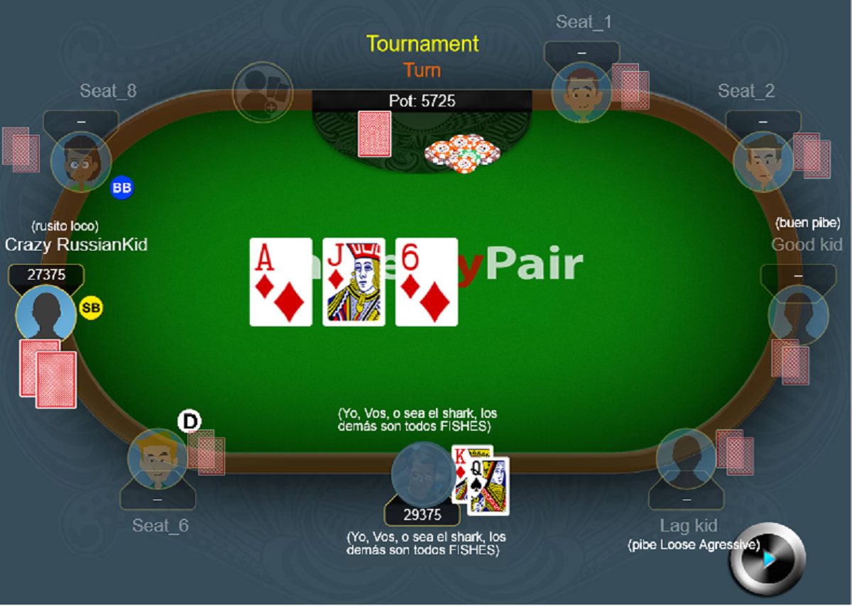 PensarPoker: el valor de la mano y la estrategia de juego con KQ preflop