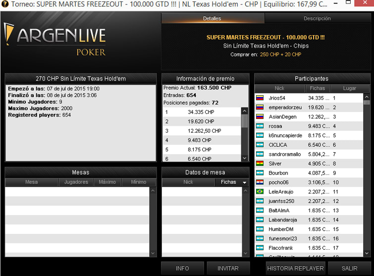 Supermartes - Javier R&iacute;os