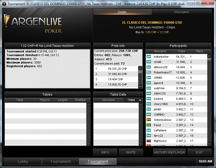 Cl&aacute;sico Del Domingo