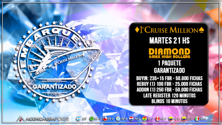 Aconcagua Poker: del Cruise Million a Las Vegas