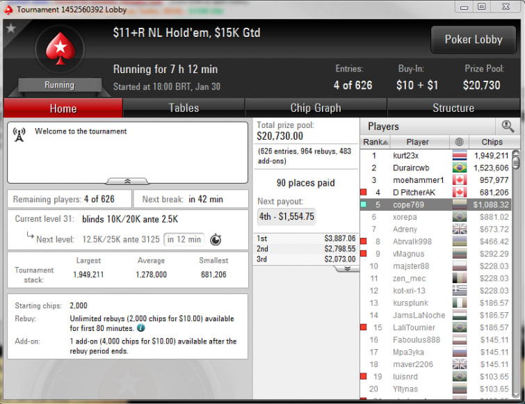 $11+R Nl Hold'Em -Enero 30