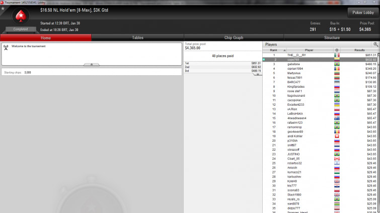 $16,50Nl Hold'Em [8-Max] -Enero 30