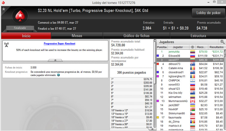$2,20Nl Hold'Em [Turbo, Progressive Super-Knockout] - Marzo 27