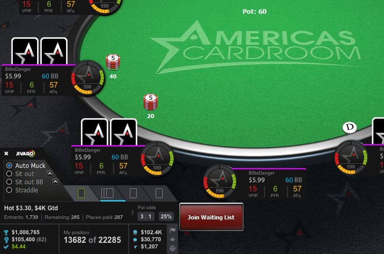 ¿Jivaro llega a las mesas de Americas Cardroom?