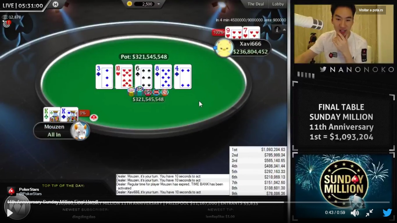 Así ganó Xavi666 el Sunday Million Aniversario