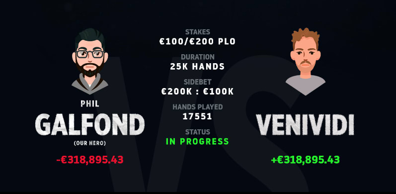 Galfond Challenge: ahora es Venividi quien pidió tiempo fuera