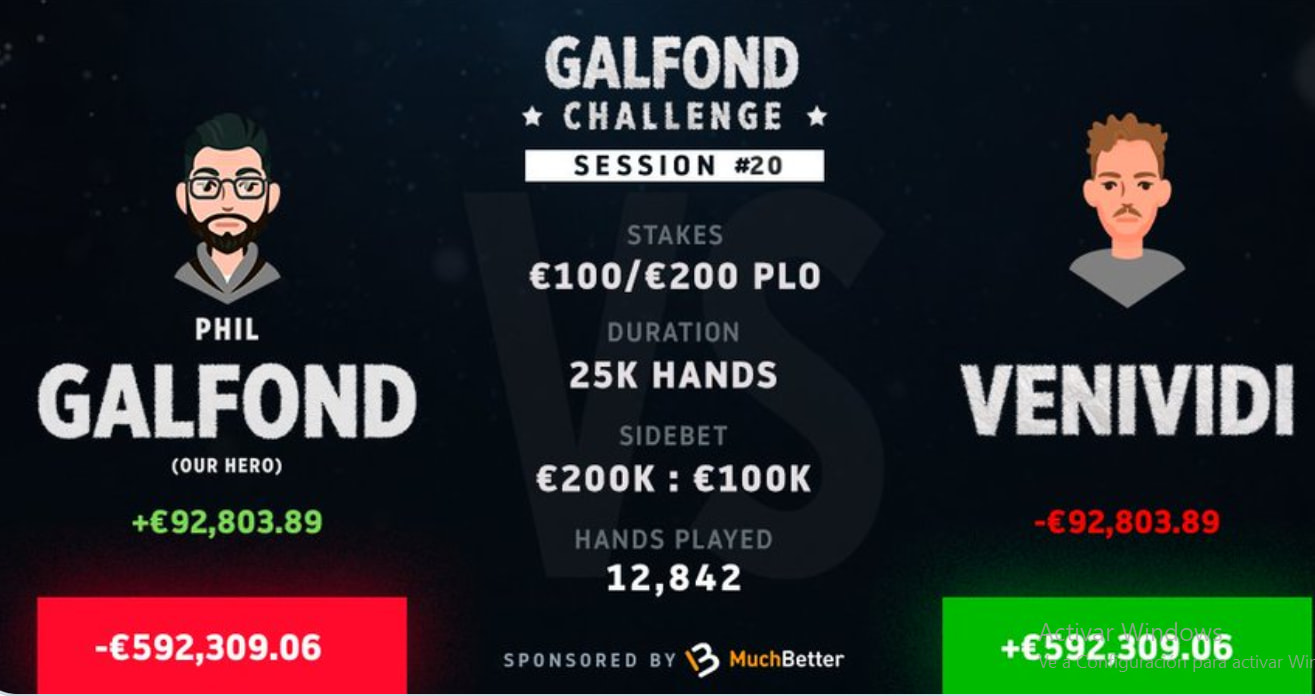 El Galfond Challenge volvió a sonreírle a Phil