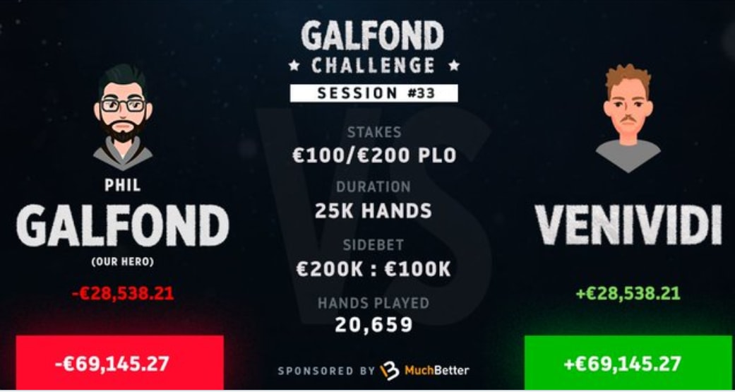 VeniVidi1993 le puso freno a la escalada de Galfond