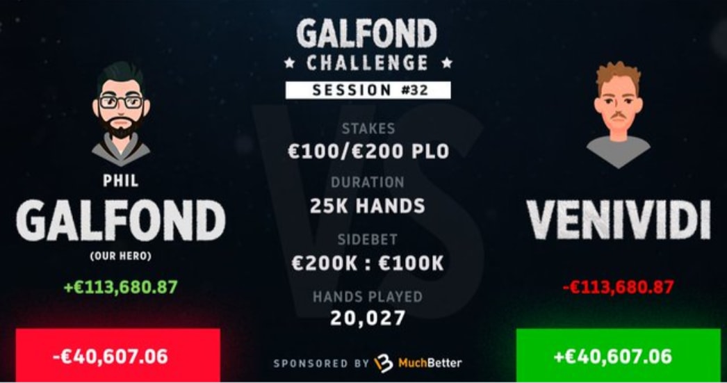 Galfond, épico y con números verdes por primera vez