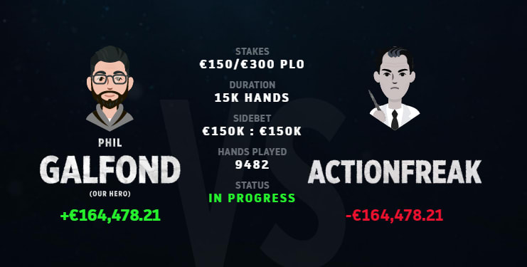 [VIDEO] Phil Galfond sigue masacrando a Actiofreak