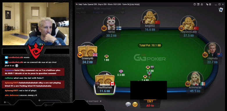 ElkY: de sobreviviente de coronavirus a jugar poker a ciegas