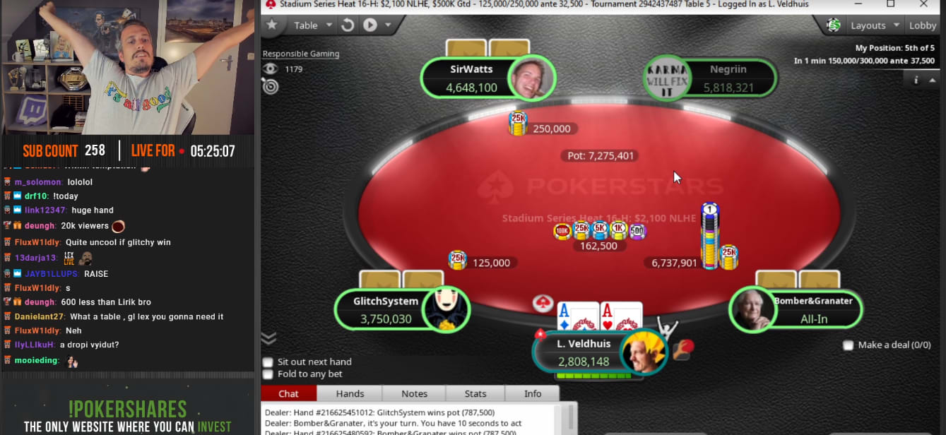 [VIDEO] Lex Veldhuis y un spot soñado para ser campeón