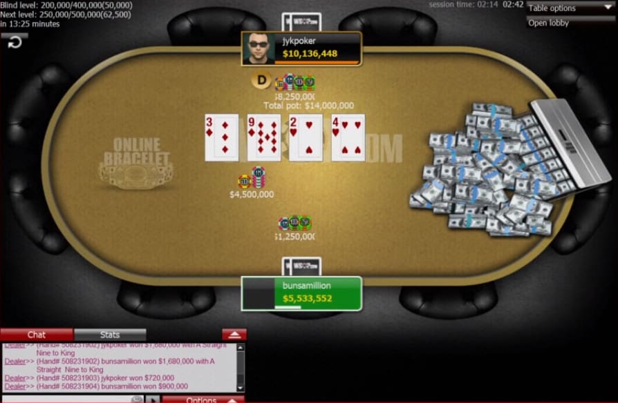 Joon Kim ganó su primer brazalete de la WSOP