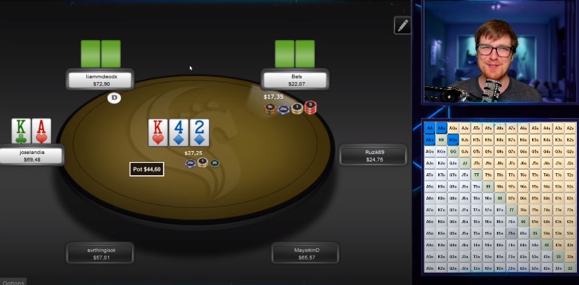 [VIDEO] ¿Hubieses hecho este mega deep fold?