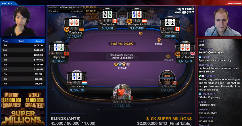 [VIDEO] España es protagonista del Super MILLION$