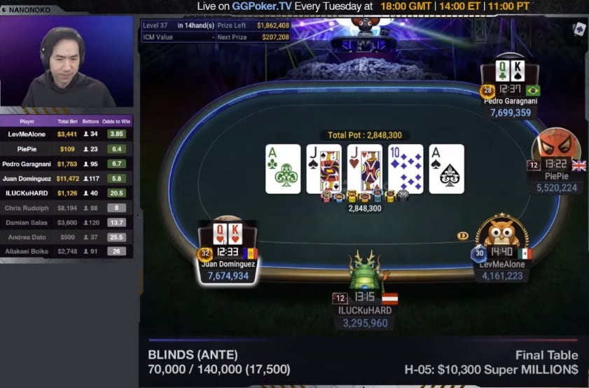 ¿Serías capaz de hacer un bluff así de arriesgado?