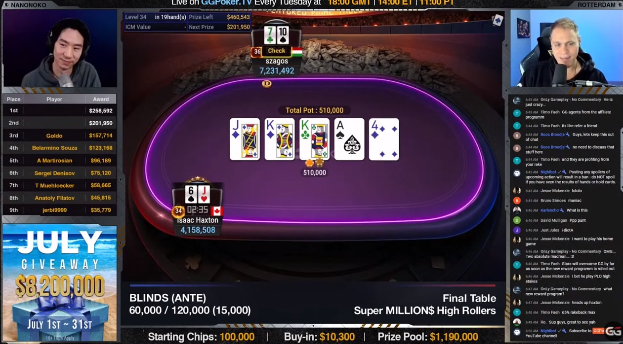 Adamszki venció a Haxton en el Super MILLION$