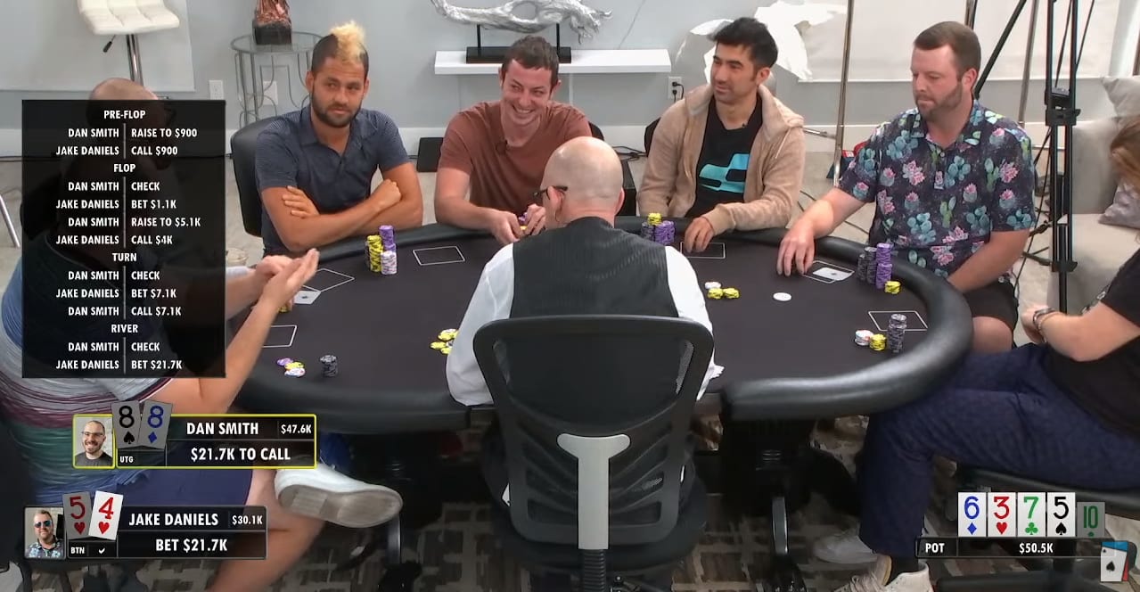 Intensa batalla de tiburones en el High Stakes del WPT