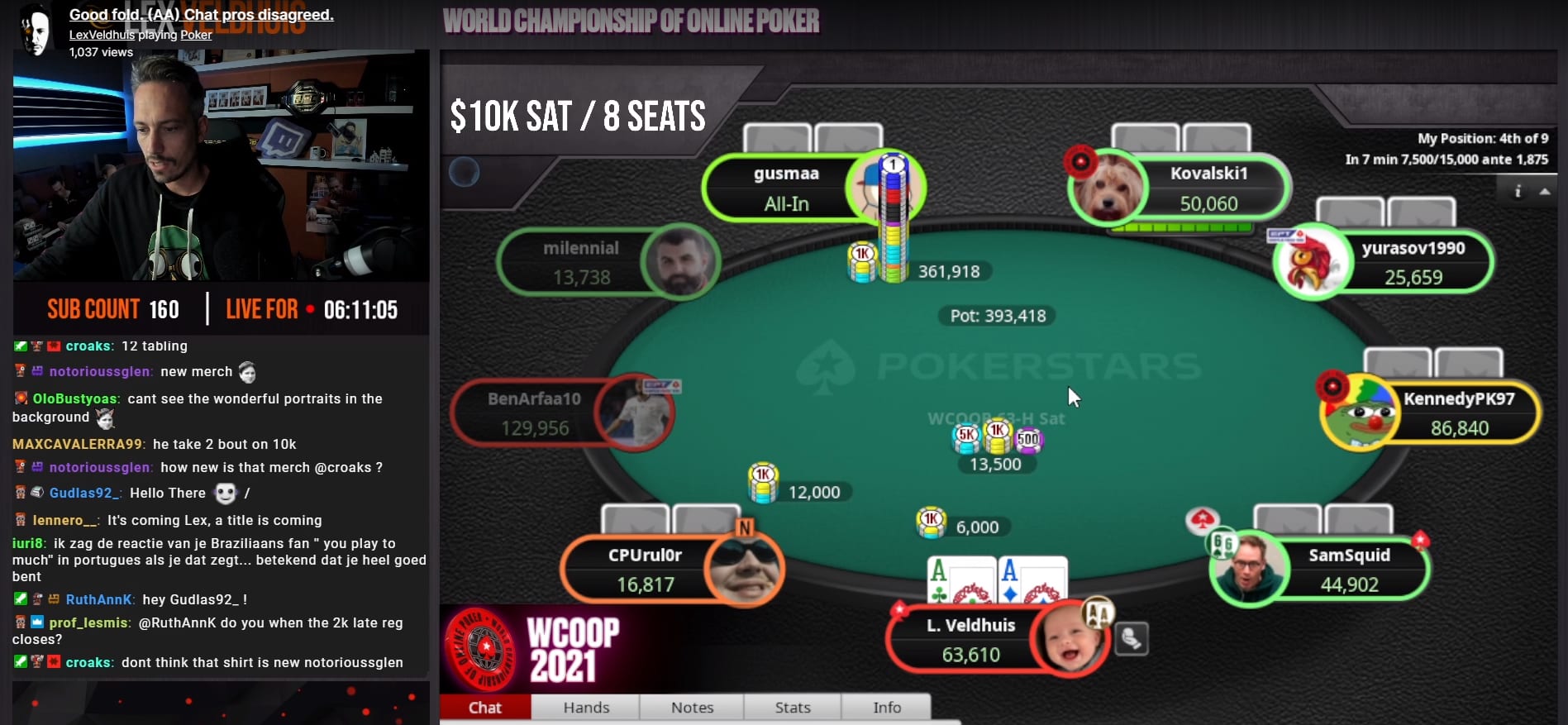 Lex Veldhuis foldeó ases preflop y así lo justificó