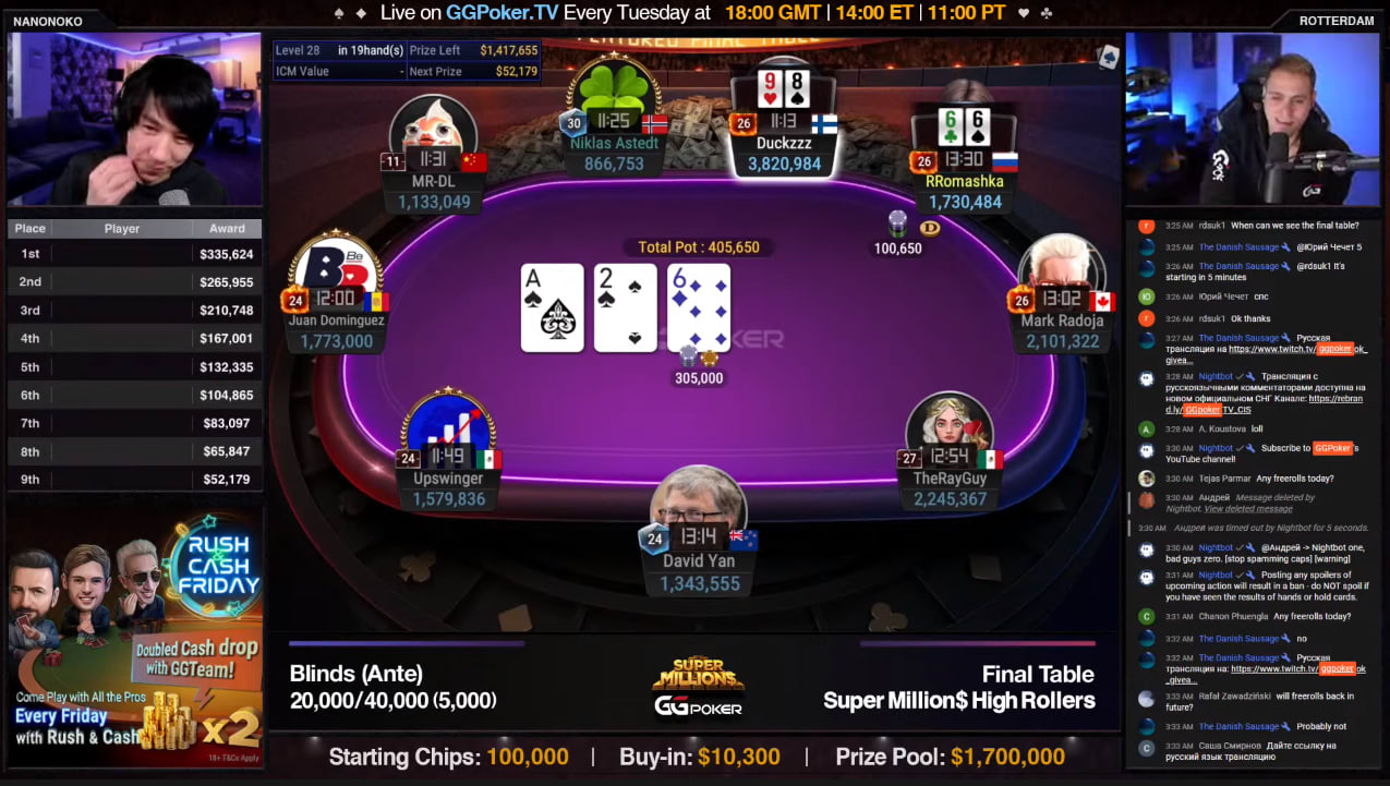 Andreas Nasman se apoderó del Super MILLION$