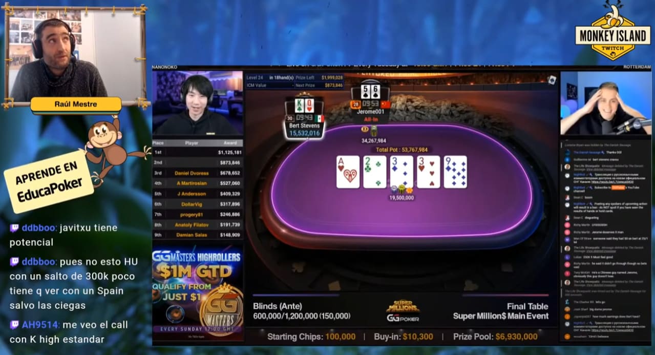 Análisis: ¿pagarías esta jugada con rey alto?