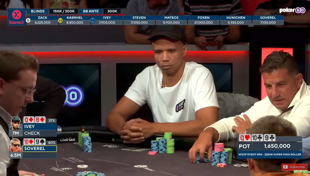Los mejores momentos del torneo más caro de la WSOP
