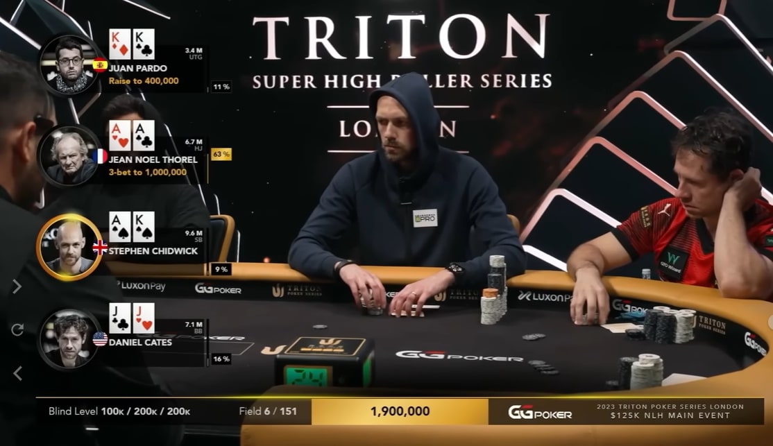 [VIDEO] ¿Foldearías reyes preflop en este spot millonario?