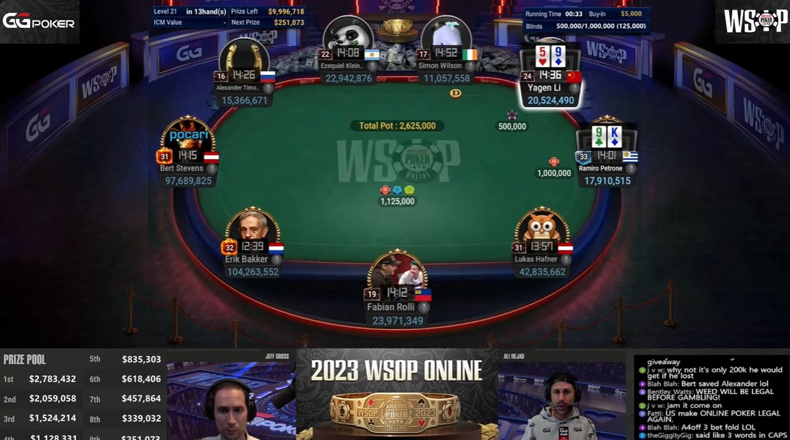 [VIDEO] Kleinman y Petrone: el bombazo del año, con cartas descubiertas