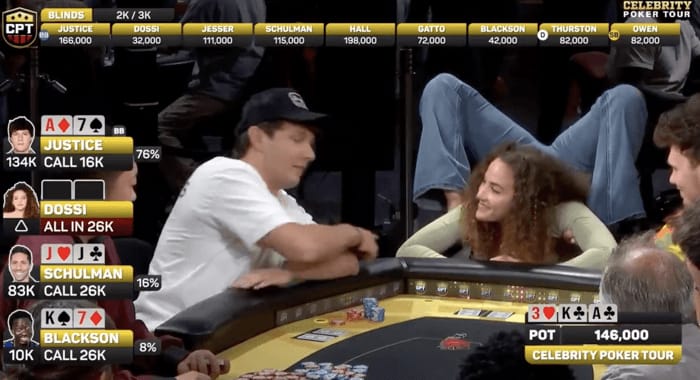 [VIDEO] Nunca visto: una contorsionista fue all-in con sus pies