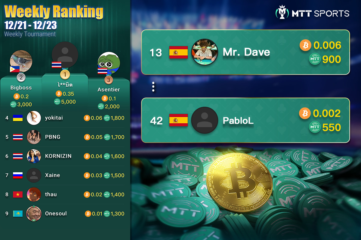 Los españoles volvieron a ganar premios en Bitcoin en MTT Sports