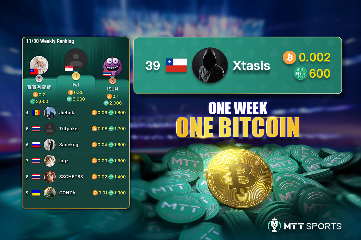 MTT Sports: los latinos se llevaron sus primeros premios en Bitcoins
