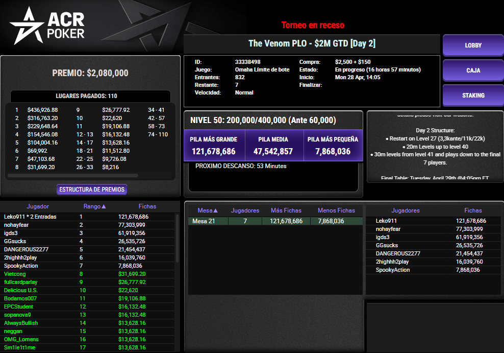 Venom Plo Mesa Final Abril 2025